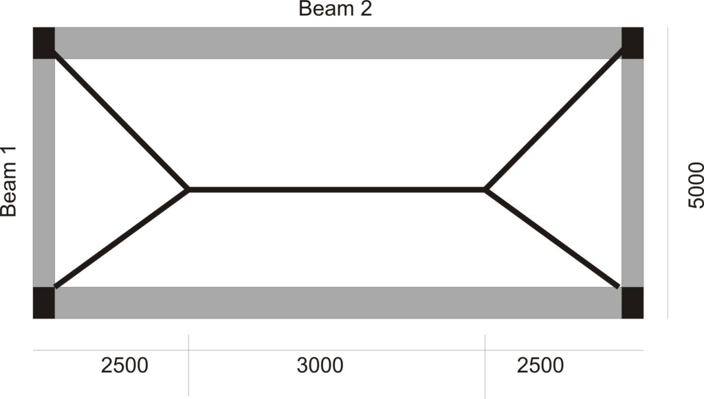 Yield line pattern showing tributary area distributing Slab loads to supporting beams