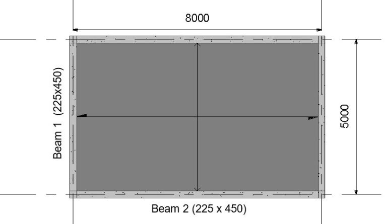 Design of a Singly Reinforced Beam to Eurocode 2 – Worked Example