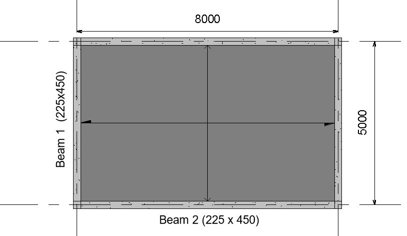 Plan view of a slab supported on four sides by beams