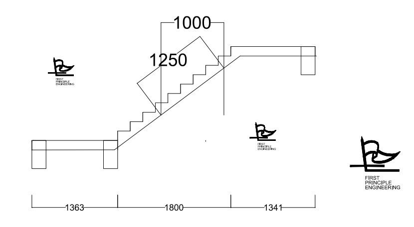 Comparing distance in an inclined plane to that along horizontal plane of a staircase