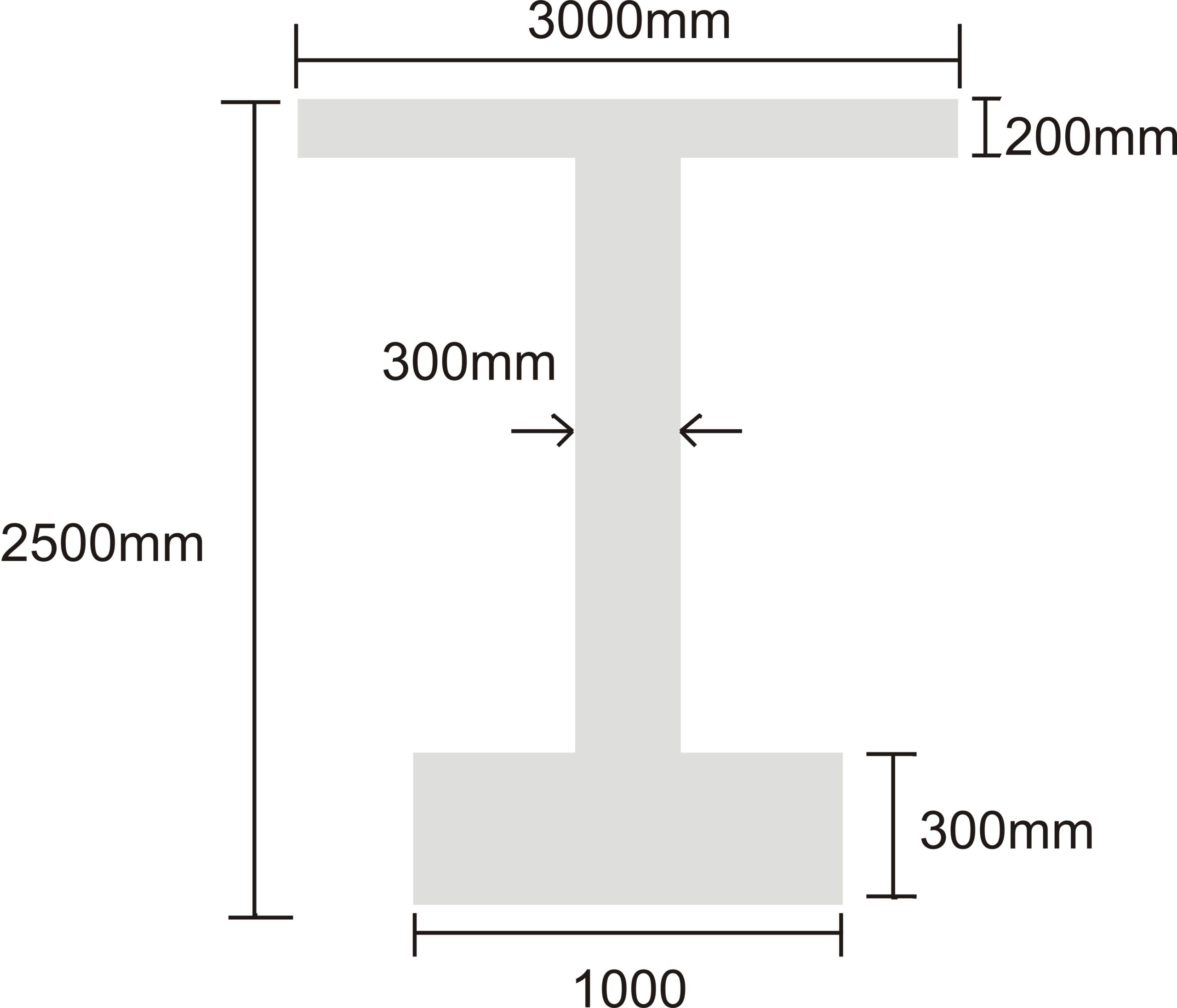 Section of I beam