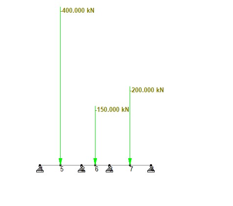 StaadPro Analytical model of continuous beam