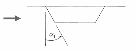 Bridge with inclined windward face (fig 8.4, EN 1991-1-4)