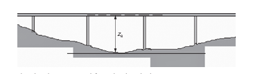 Reference height above ground for bridge deck (fig 2.7 Designers Guide by ICE publication)