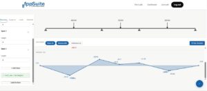 Analysis of Continuous Beam: Comparison between fppSuite, STAAD Pro and Hand Calculation